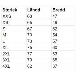 Sherpafleece Jacka - Storlekstabell Sherpafleece Jacka - Storlekstabell