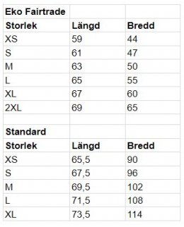 Storlekstabell Hoodie Dam