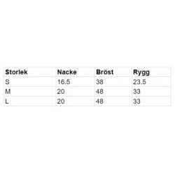Reflexväst för hundar storlekstabell Reflexväst för hundar storlekstabell