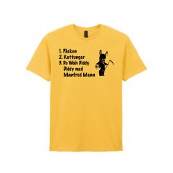 Listan med Mannfred Mann